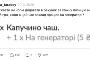 Чи законно брати доплату за роботу генератора у закладах: що каже Держпродспоживслужба