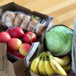 У середньому українці витрачають понад 80% своїх доходів на витрати першої потреби – дослідження