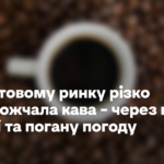 На світовому ринку різко подорожчала кава – через війну в Ірані та погану погоду