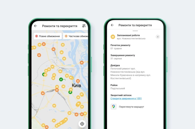 Сповіщення про перекриття або ремонт доріг надсилатиме «Київ Цифровий»