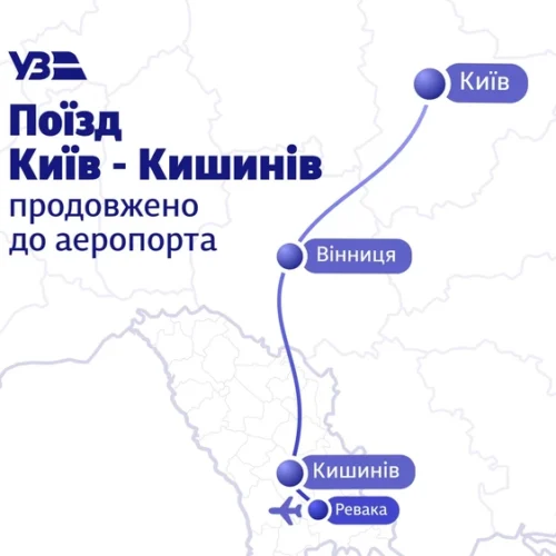 Укрзалізниця продовжить рейс Київ-Кишинів до міжнародного аеропорту