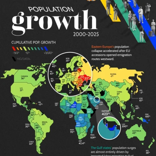 Україна стала світовим антилідером за втратою населення