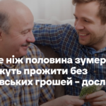 Більше ніж половина зумерів не можуть прожити без батьківських грошей – дослідження