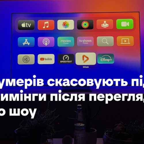 59% зумерів скасовують підписку на стримінги після перегляду одного шоу