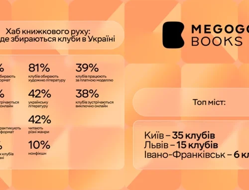 Книгарня Megogo Books запустила онлайн-хаб книжкових клубів: у Києві діє 35 спільнот