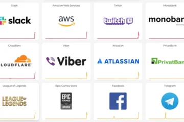 Monobank, Viber, Facebook, Netflix, Twitch: у багатьох сервісах по всьому світу стався збій