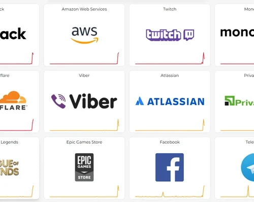Monobank, Viber, Facebook, Netflix, Twitch: у багатьох сервісах по всьому світу стався збій