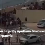 До Іспанії за добу прибуло близько 60 тисяч мігрантів