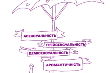 «Поки всі захоплено говорять про секс, я краще зʼїм тортик». Дві історії про асексуальність