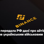 Binance передала РФ дані про айтівця, який донейтив українським військовим