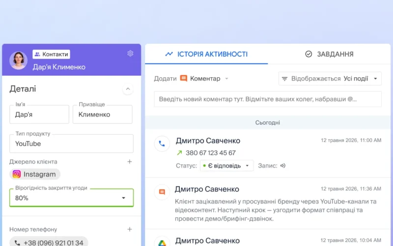 Як сучасна NetHunt CRM-система покращує продажі бізнесу: кейс рекламної агенції AIR Brands