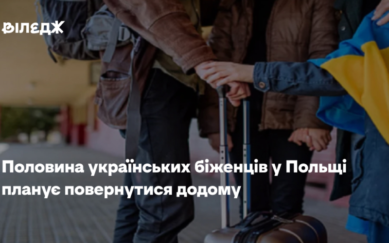 Половина українських біженців у Польщі планує повернутися додому 
