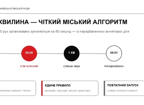 У Києві щодня зупинятимуть рух транспорту під час хвилини мовчання