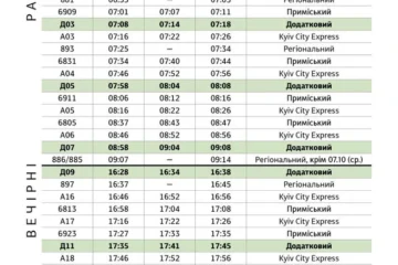 Кільцева електричка запустила 18 додаткових шатлів між правим і лівим берегами