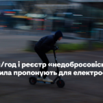 До 19 км/год і реєстр «недобросовісних». Які правила пропонують для електросамокатів у Києві