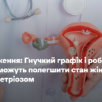 Гнучкий графік і робота з дому можуть полегшити стан жінок з ендометріозом — дослідження
